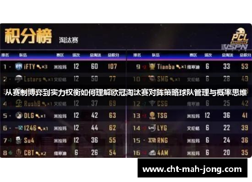 从赛制博弈到实力权衡如何理解欧冠淘汰赛对阵策略球队管理与概率思维